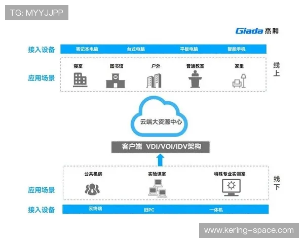 跨地域保障资源云端整合 破解三地协同难题